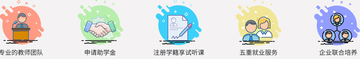 ��������ʲôҪ�W(xu��)��(li��n)�W(w��ng)���g(sh��)