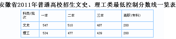 �������A��X���ތWУ_�����ϴ�W������